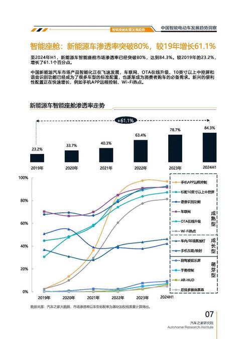 东莞万江区欧联宝企业管理咨询起亚对未来市场的预测，名爵汽车品牌文化的传播